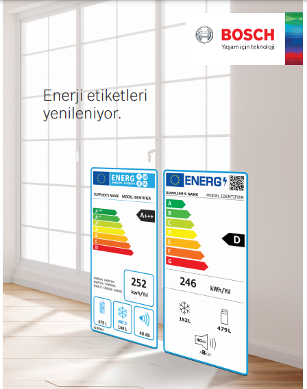 Yeni Enerji Sınıfları Hakkında Bilgilendirme